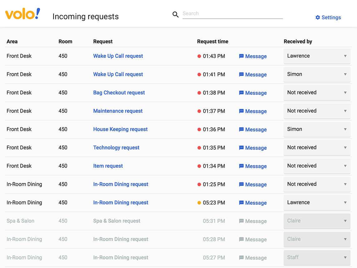 Admin - Listings